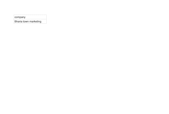 b2b lead generation  targeted email lists data scraping